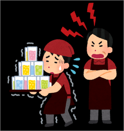 労務管理　入社時