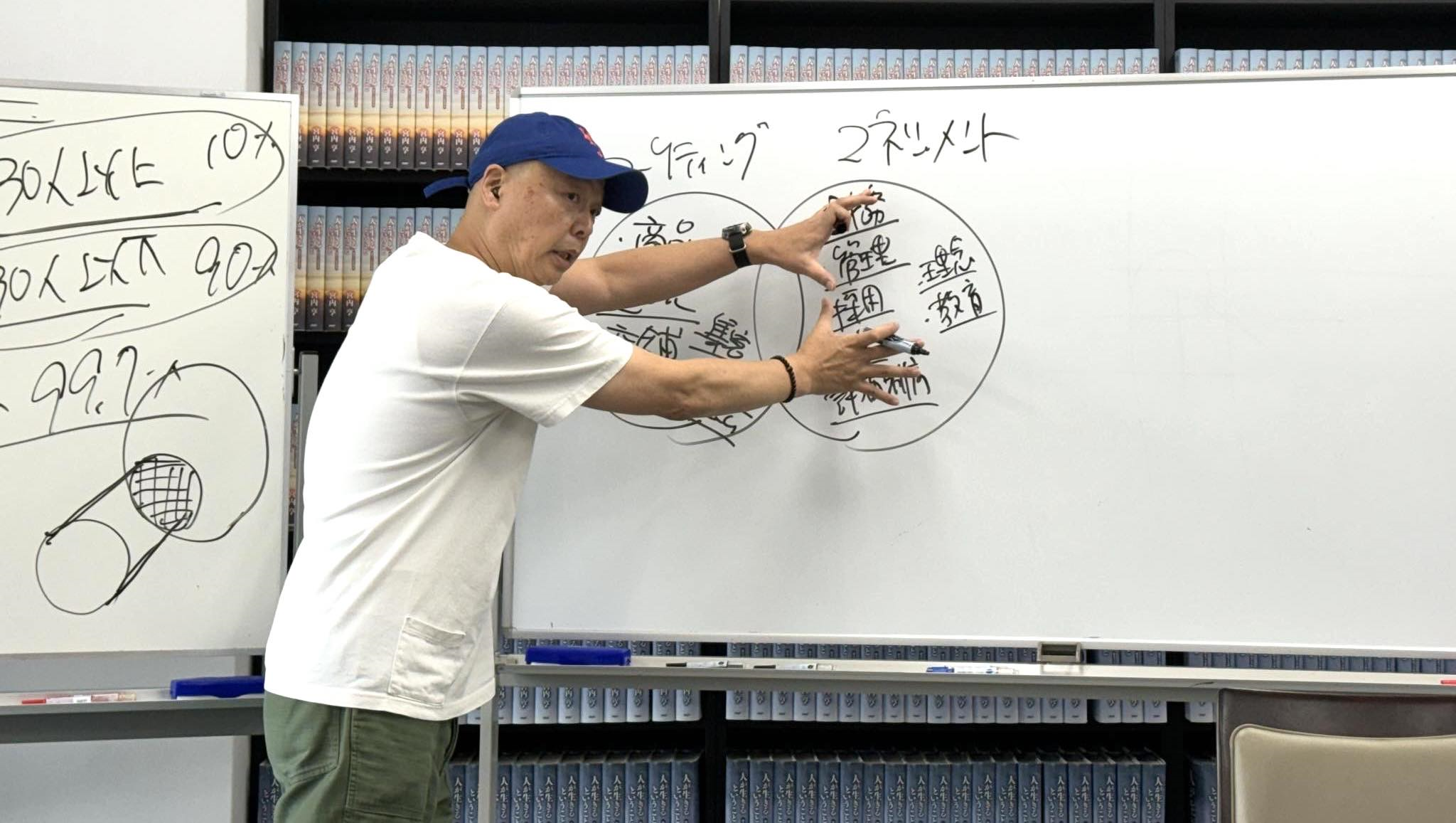 佐藤勝人　実践的リーダーシップ　コミュニケーション　サトカメ　勝人塾　商業経営コンサルタント　部下とのコミュニケーションを円滑にする方法　傾聴する　自己防衛本能を刺激しないで話を聞きながら、意見・感想・事実を区別整理して客観的事実を聞き出す